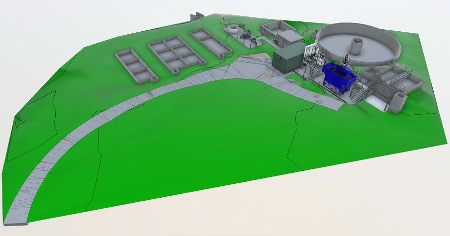 BIM model