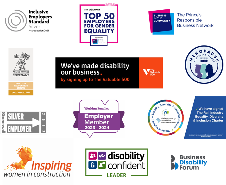 Collated Inclusion and Disability logos