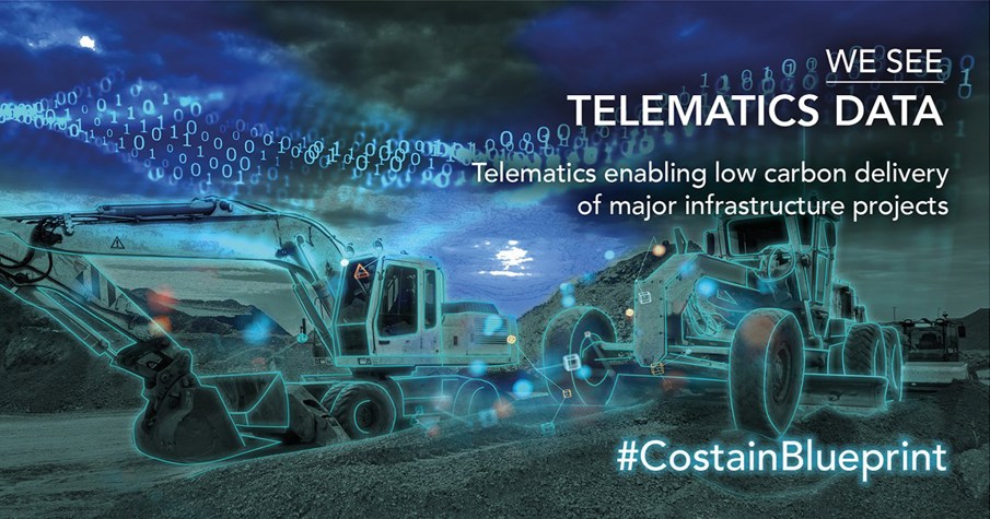 Telematics data